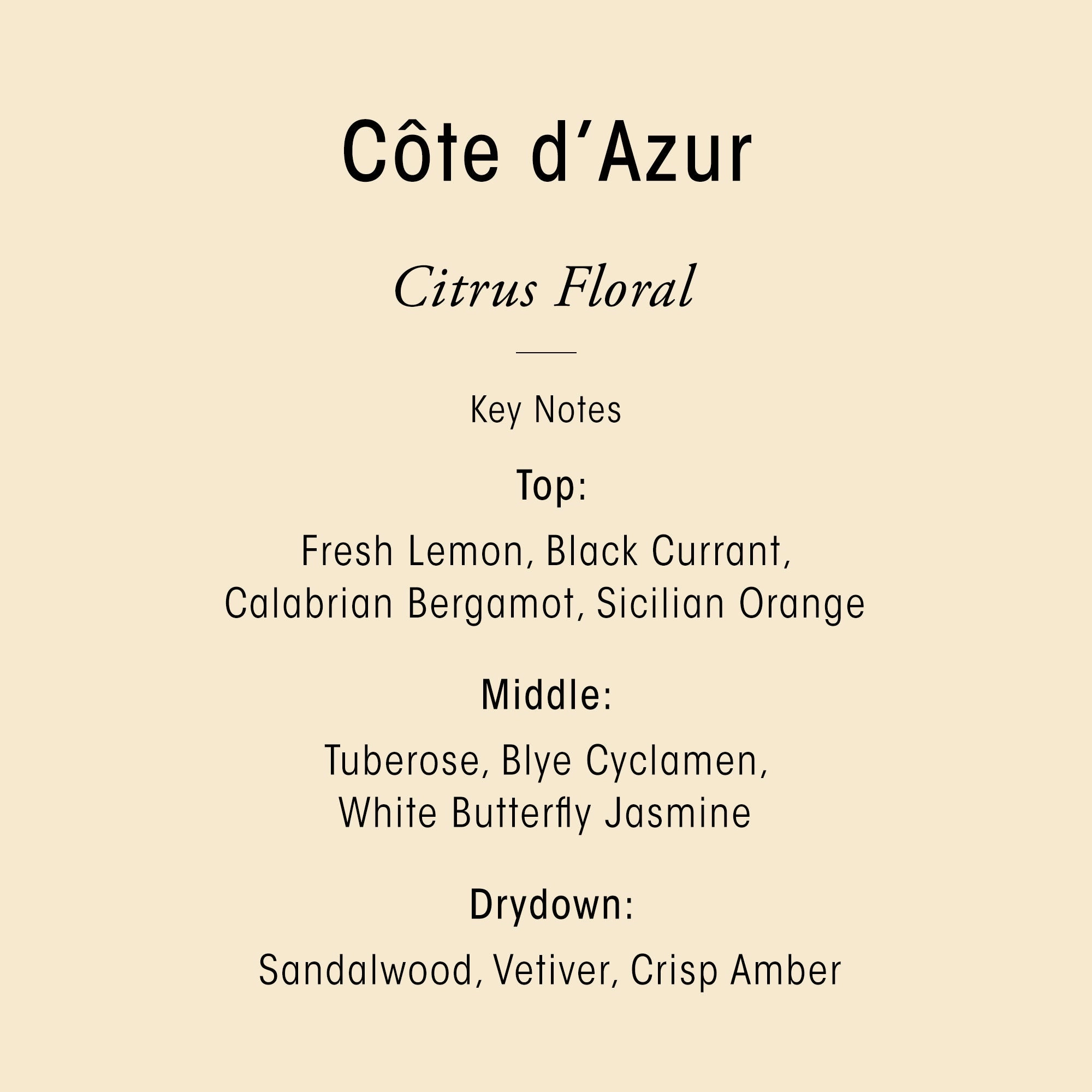 Cote d'Azur Candle